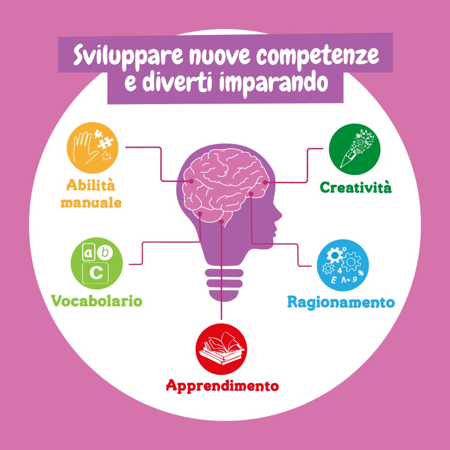 Soaps 3D Unicorns - immagine 4